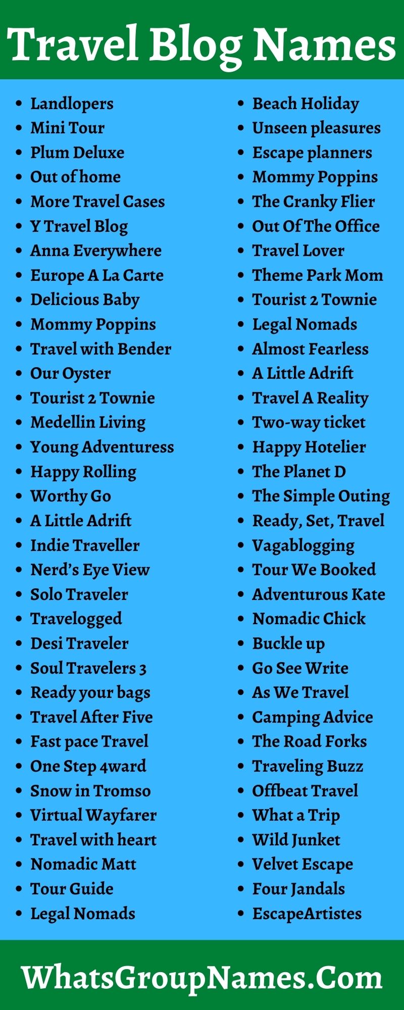 best travel page names