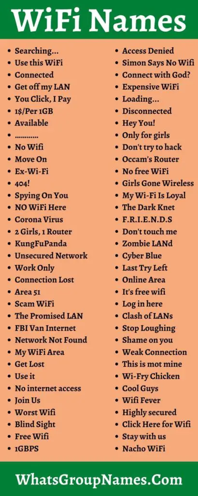 WiFi Names [2021] For Cool, Catchy, Funny, Crazy & Cleaver