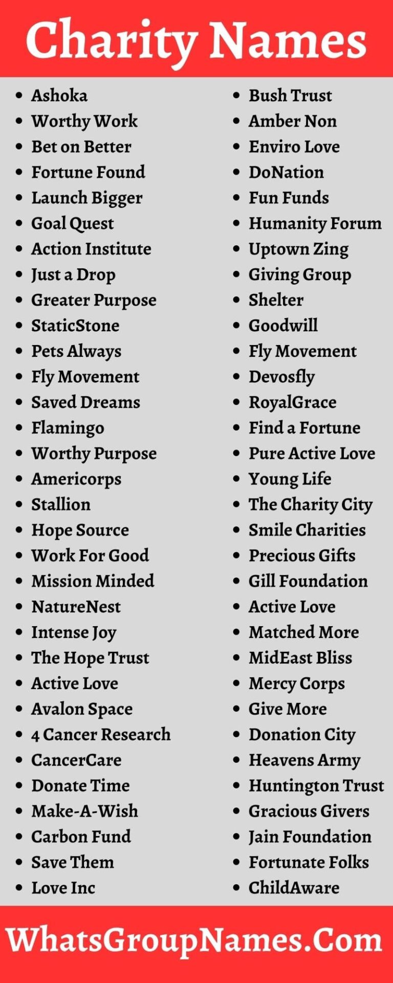 Charity Names: NGO Names Organization & Trust Names List