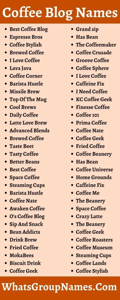 170+ Coffee Blog Names: Cool, Catchy, Unique & Best