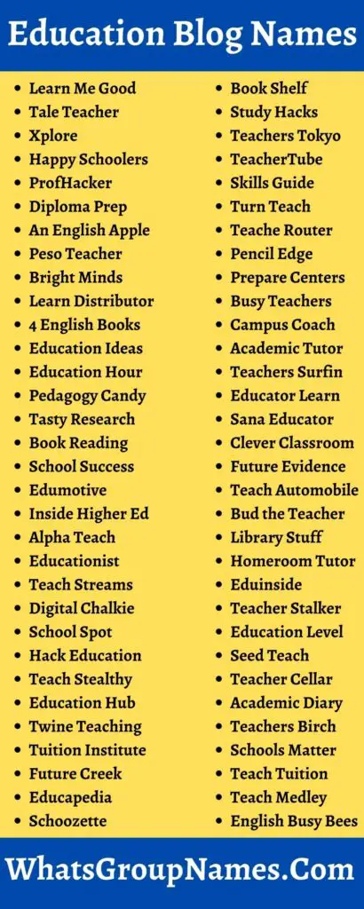 320+ Education Blog Names & Blog Names Ideas About Education