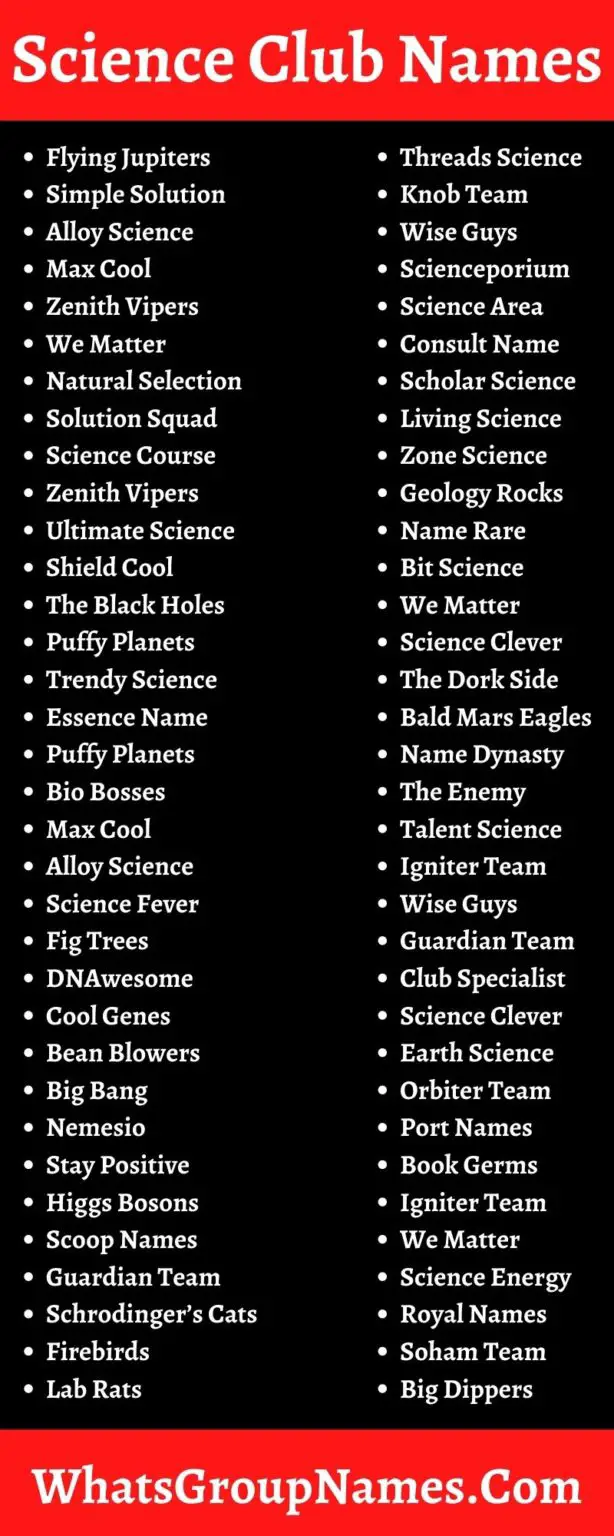 science-team-names-and-science-group-and-club-names-2021-images-and