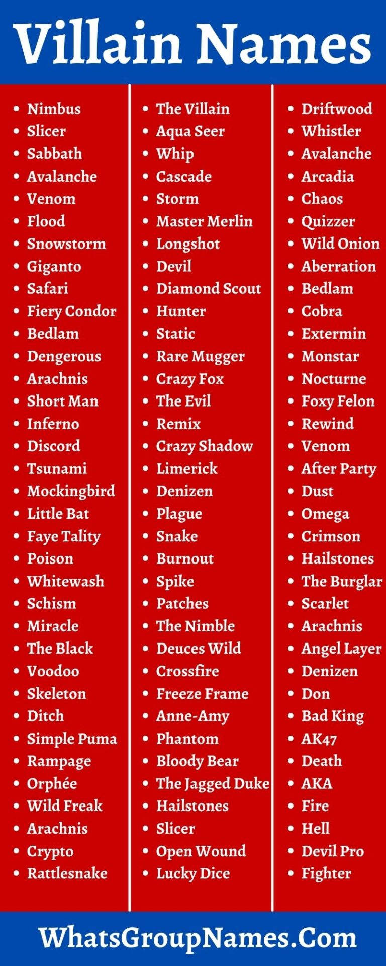 250+ Villain Names And Evil & Bad Guy Names Also [2021]