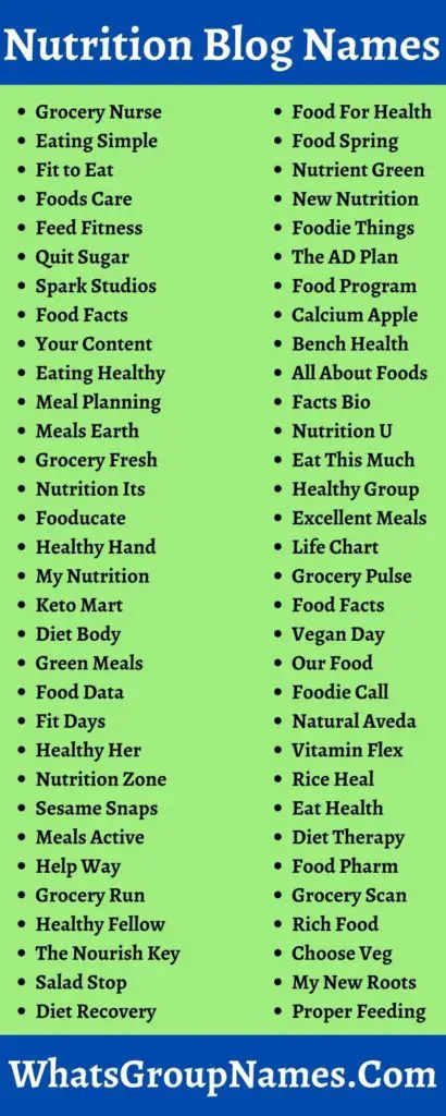 350+ Nutrition Blog Names [2021] Catchy, Best, Creative & Good