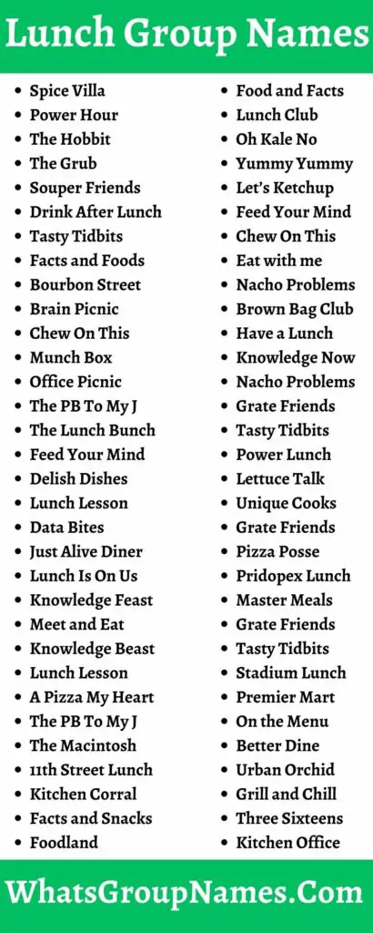 Lunch Group Names: 400+ Name Ideas For Lunch Group