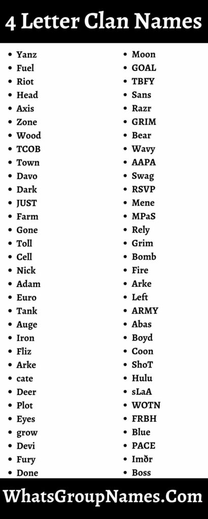 202+ 4 Letter Clan Names For Gaming & Gamers