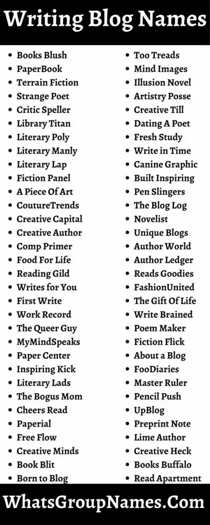 names for creative writing blogs